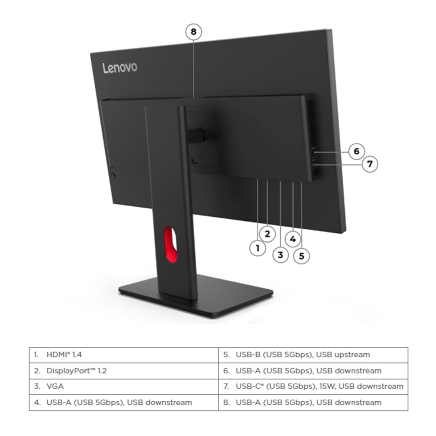 Lenovo ThinkVision T27-40 27″ Monitor With USB HUB